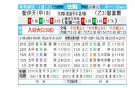 [法乙] 圣埃蒂安 VS 欧塞尔