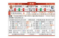东方拆局(澳職)