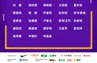 U20女足飞赴老挝万象，参加即将开赛的U20女足亚洲杯预选赛