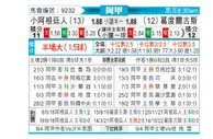 [阿甲] 阿根廷青年人 - 戈多伊克鲁斯