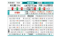 [亚冠杯] 希拉尔 VS 迪拜沙巴布阿赫利