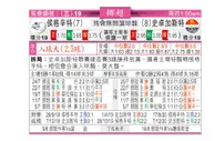 东方拆局(挪超)