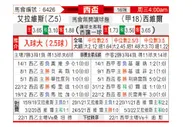 [西杯] 阿拉维斯 VS 塞维利亚