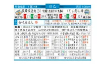 东方拆局(日乙)