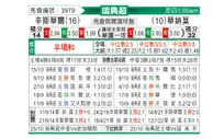[瑞典超] 松兹瓦尔 VS 渥那模