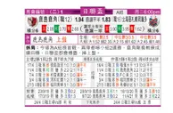 东方拆局(日聯盃)