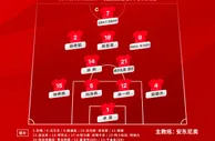 U20亚洲杯-中国vs吉尔吉斯首发：艾菲尔丁、李昊先发，刘浩帆出战