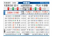 [英联杯] 布里斯托城 VS 牛津联队