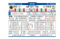 东方拆局(英超)