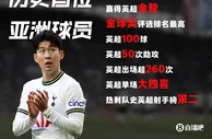 个人荣誉拉满+生涯仅1冠！孙兴慜能否称得上亚洲历史第一球星？