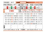 [亚冠杯] 阿拉比SC - 奥马利克
