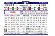 [巴西甲] 巴西国际 VS 博塔弗戈