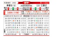 [西甲] 毕尔巴鄂竞技 VS 艾尔切