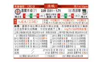 东方拆局(澳職)