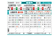 [欧洲杯] 法罗群岛 VS 阿尔巴尼亚