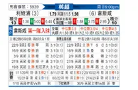 [英超] 利物浦 - 西汉姆联