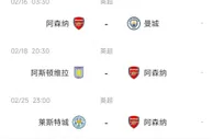 下下轮踢曼城时会领先多少分？枪手13轮不败遭终结，下轮战小蜜蜂