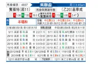 [英联杯] 布伦特福德 VS 吉林汉姆