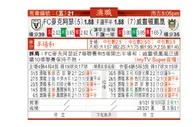 东方拆局(澳職)