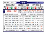 [巴西甲] 瓦斯科达伽马 VS 戈伊亚斯