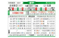 [意甲] 斯佩齐亚 VS 拉齐奥