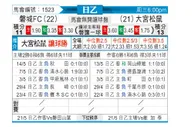 [日职乙] 磐城FC - 大宫松鼠
