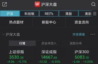 创业板指跌1.79%失守3300点，医疗板块持续低迷