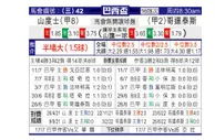 [巴西杯] 桑托斯 VS 科林蒂安