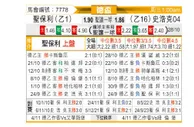 [德国杯] 圣保利 VS 沙尔克04