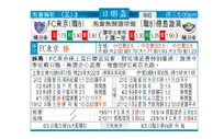 东方拆局(日聯盃)