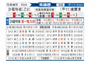 [英锦赛] 索尔福德市 VS 维尔港