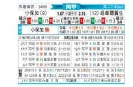 [阿甲]  博卡青年 - 纽维尔老男孩