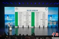 “中国长寿之乡绿水青山指数”发布 指引高质量绿色发展