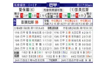 [巴西甲] 圣保罗 VS 帕尔梅拉斯