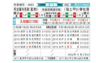 [欧会杯] 阿波罗利马索尔 VS 瓦杜兹