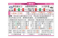 东方拆局(挪超)