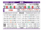 [智利甲] 科布雷索 VS 尤尼昂