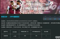 冠亚体育五串一，100%输额返还