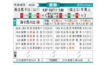 [欧冠杯] 海法马卡比 VS 年青人