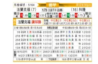 [德甲] 法兰克福 - 科隆