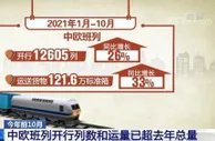 今年前10个月 中欧班列开行列数和运量已超2020年总量