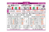 东方拆局(日聯)