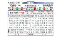 [法乙] 尼奥特 VS 克维伊