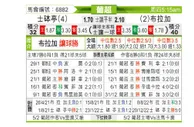[葡超] 里斯本竞技 VS 布拉加