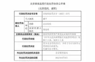 北京信托固有贷款管理严重违反审慎经营规则 被罚150万元