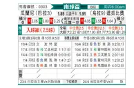 [南球杯] 亚松森瓜拉尼 VS 丹奴比奥