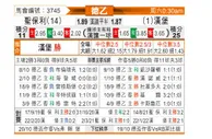 [德乙] 圣保利 VS 汉堡