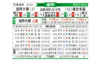 [意甲] 国米 - 萨索洛