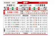 [西甲] 皇家贝蒂斯 VS 巴塞罗那