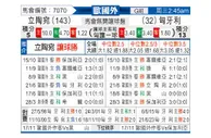 [欧洲杯] 立陶宛 - 匈牙利